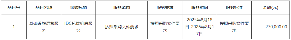 1753323820762992.png 2.png