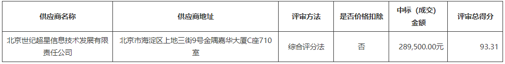 1763103294884632.png 1.png