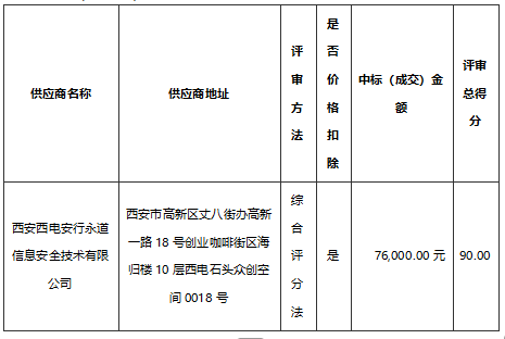 1764834759679408.png image.png