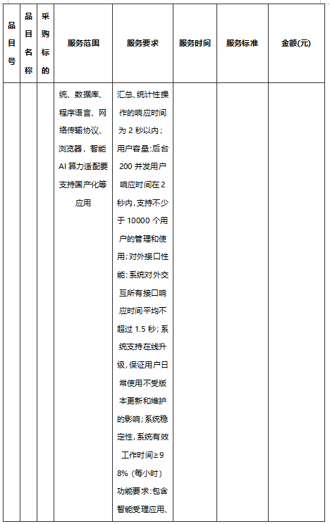 1764834815751945.png image.png