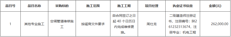1779095166134648.png image.png