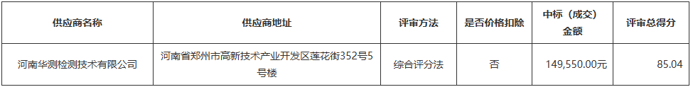 1779095465576157.png image.png
