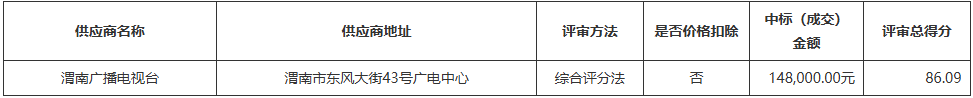 1779095478483897.png image.png