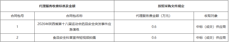 1779095635585132.png image.png